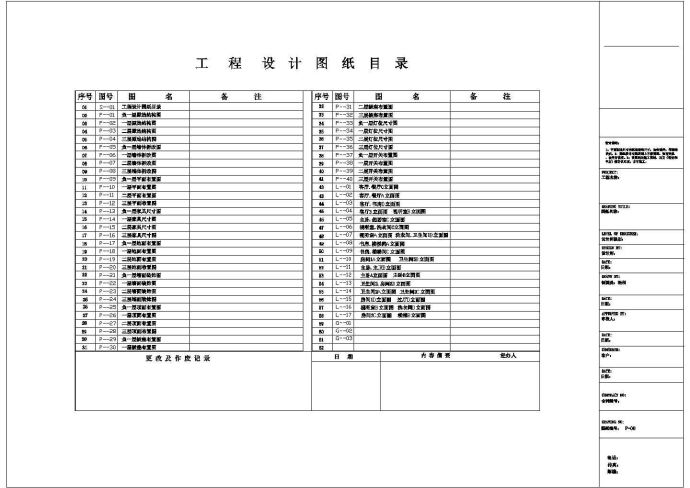 东易日盛欧式别墅CAD平面布置参考图_图1