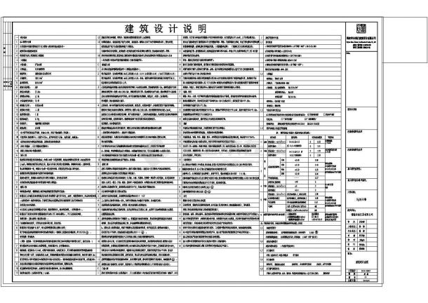 某地多层欧式办公楼建筑设计施工图纸-图一