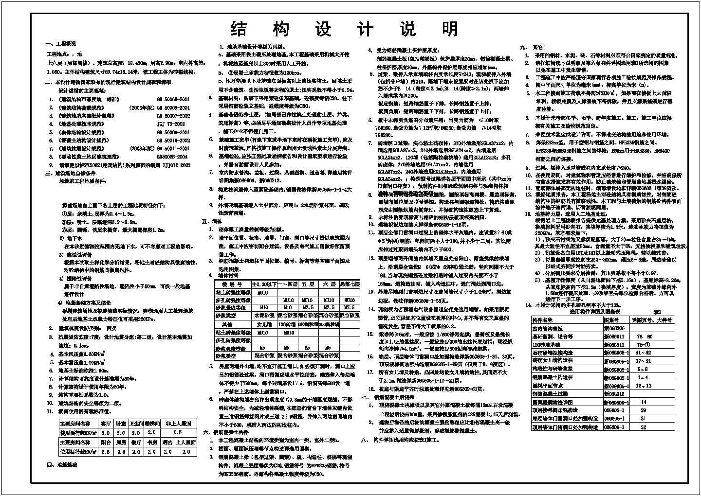 某砖混结构（6+1）层设计图