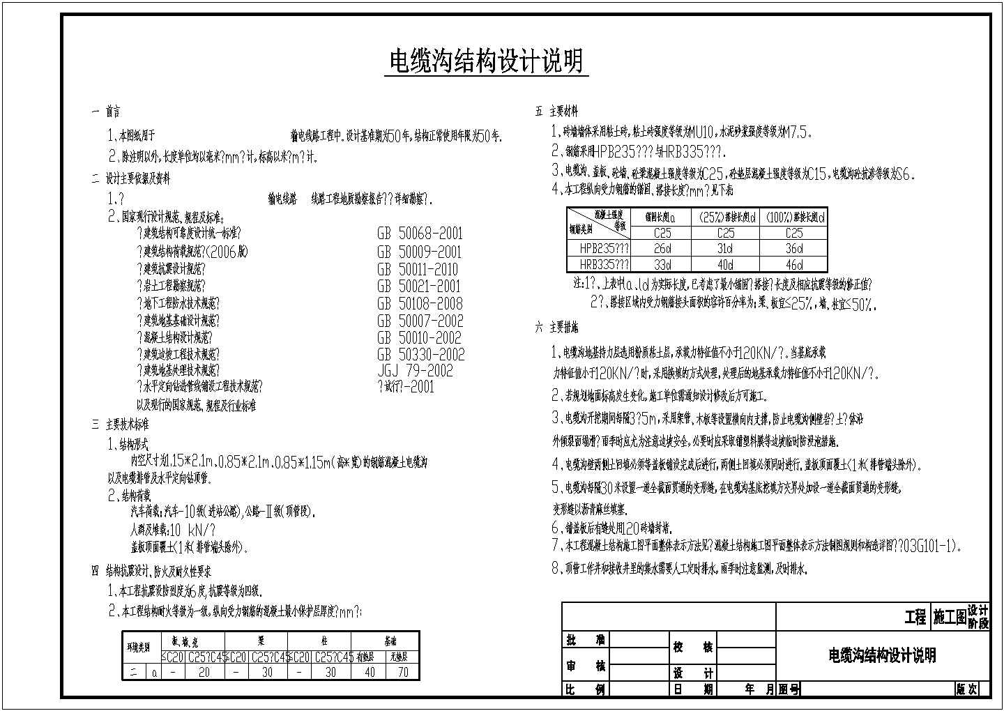 某输变电工程电缆沟及过公路顶管施工图