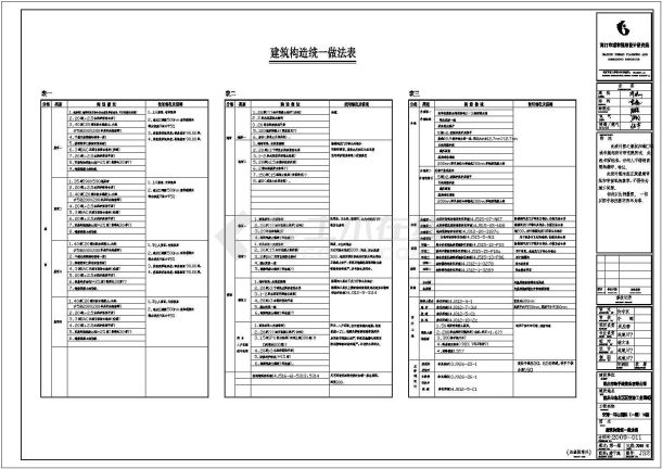 33层商业服务网点住宅建筑施工图-图二