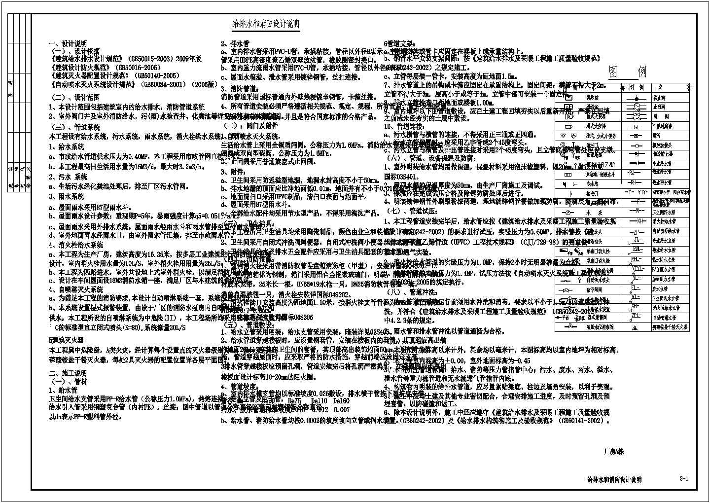 电子手表厂房给排水和消防设计图