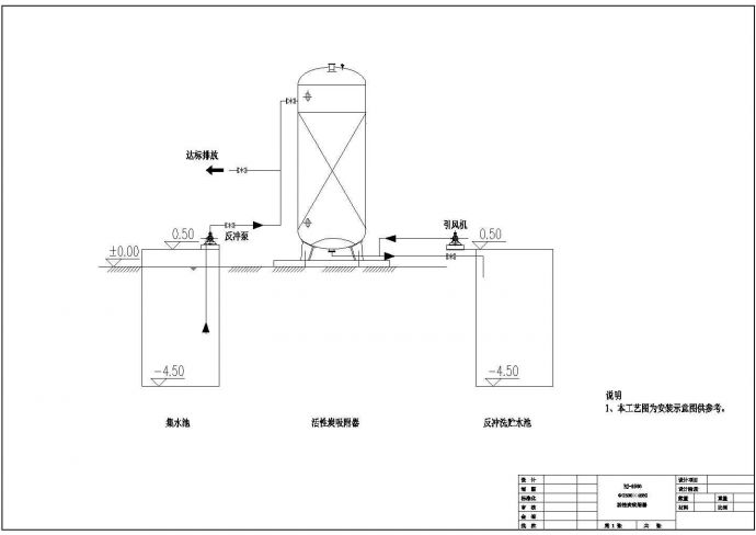 活性炭吸附塔水处理用构筑物工艺流程图_图1