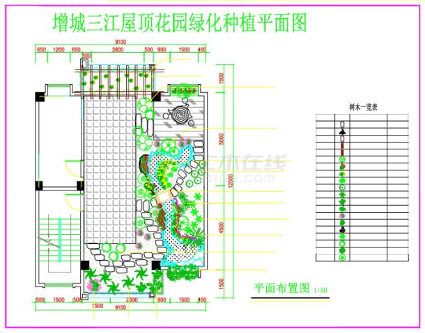 增城三江屋顶花园绿化种植平面图-图一