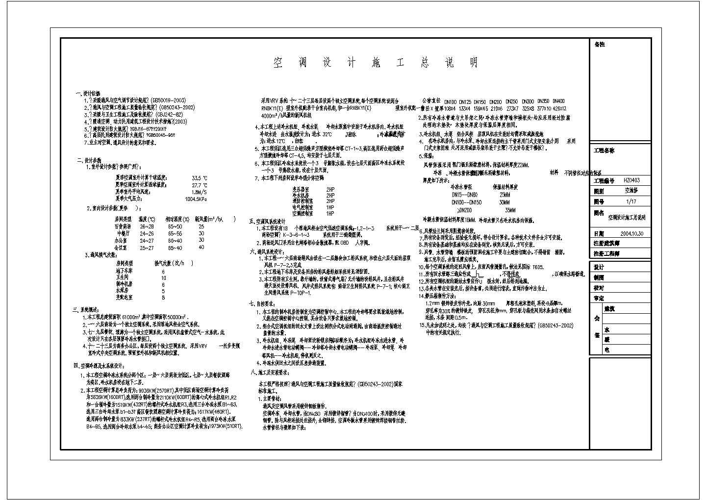 商业大厦空调通风系统设计施工图纸