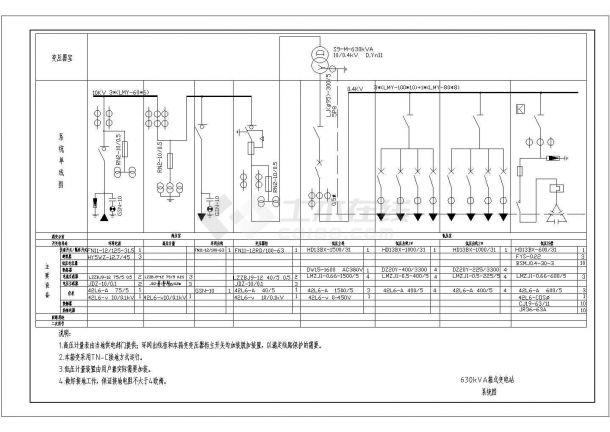 500KVA箱变系统图及基础-图二