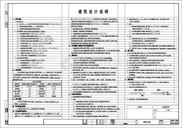 【湖北】某多层别墅建筑施工设计图纸-图一