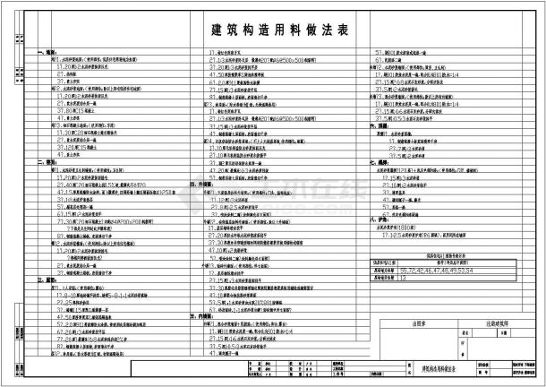 【湖北】某多层别墅建筑施工设计图纸-图二