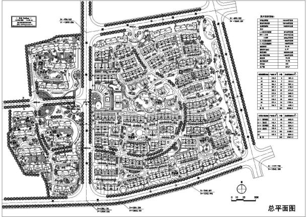 某花园小区住宅及景观规划总平面图-图一