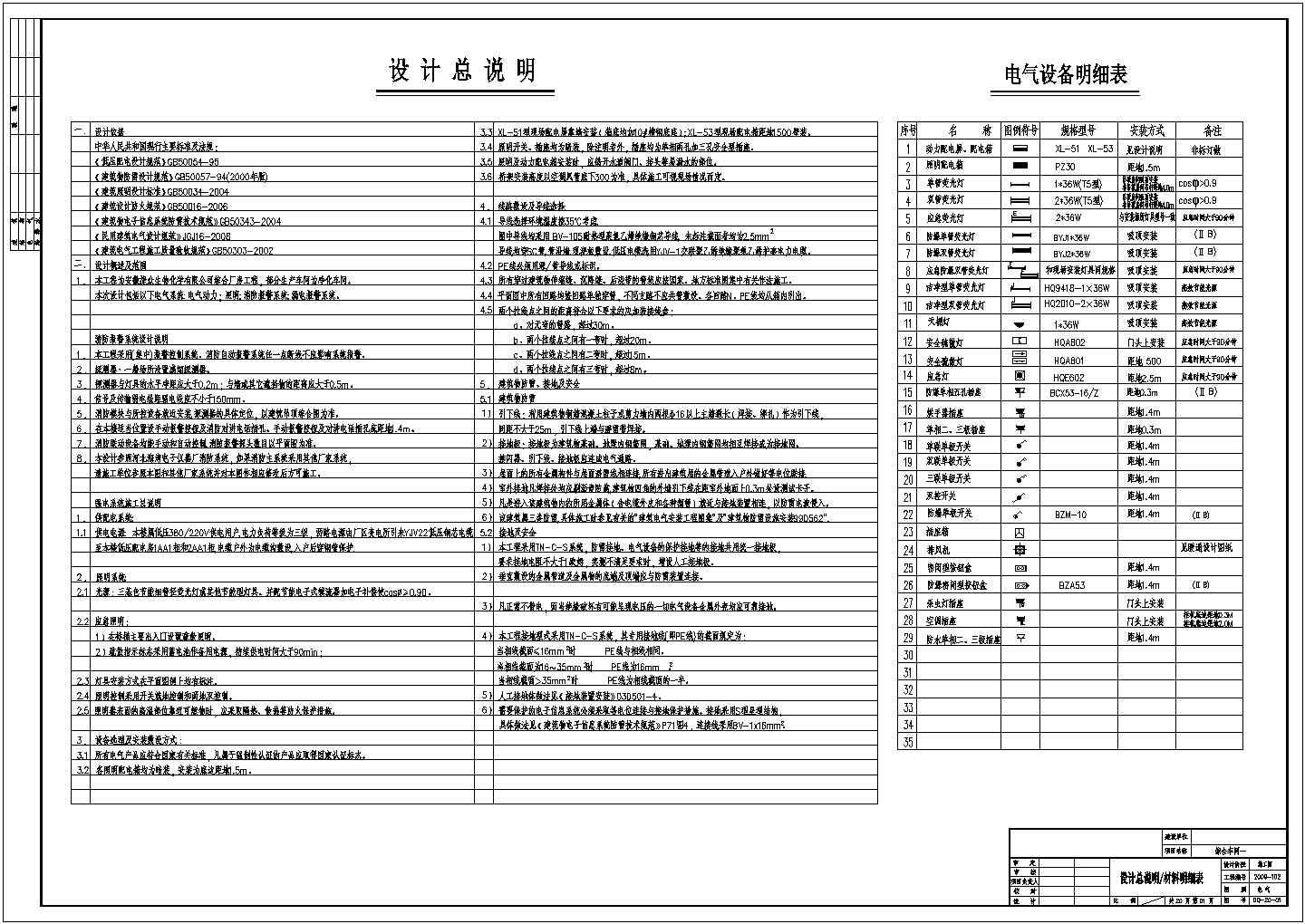 某公司综合厂房供电系统规划图