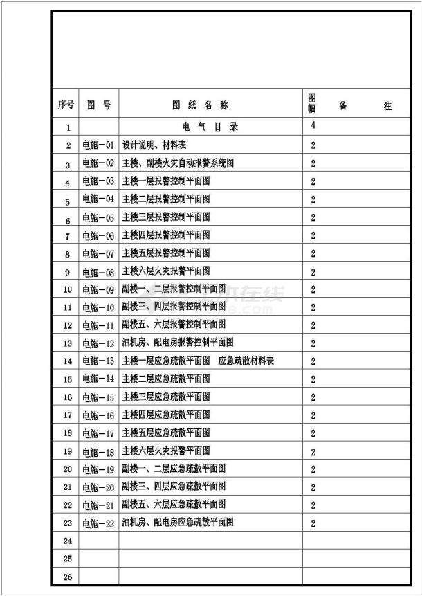 某6层通信枢纽办公楼报警控制和应急疏散平面图-图二