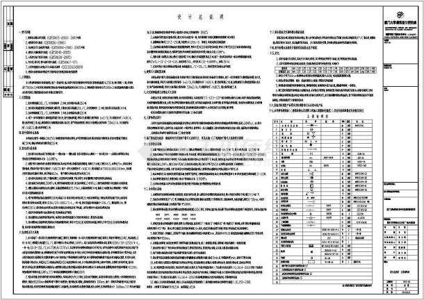 厦门海峡两岸中医药博物馆给排水施工图-图一