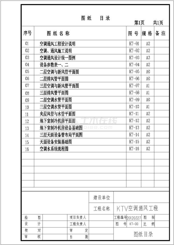 广东某KTV空调通风工程设计施工图-图二