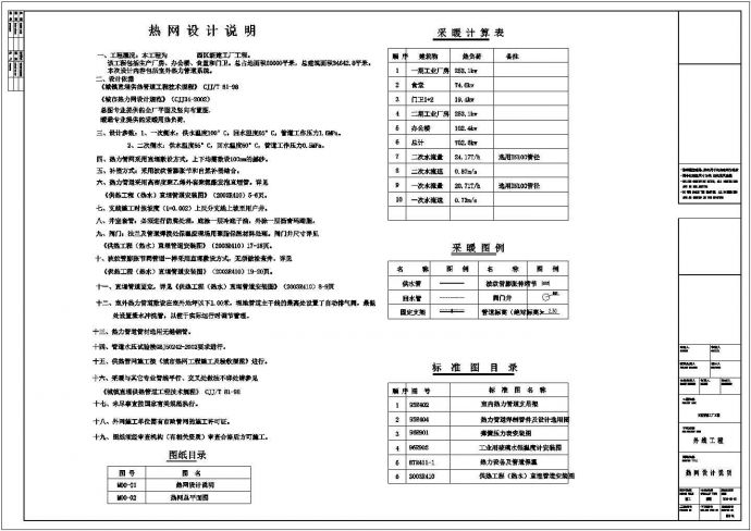天津某厂区室外水暖管网设计详细图_图1