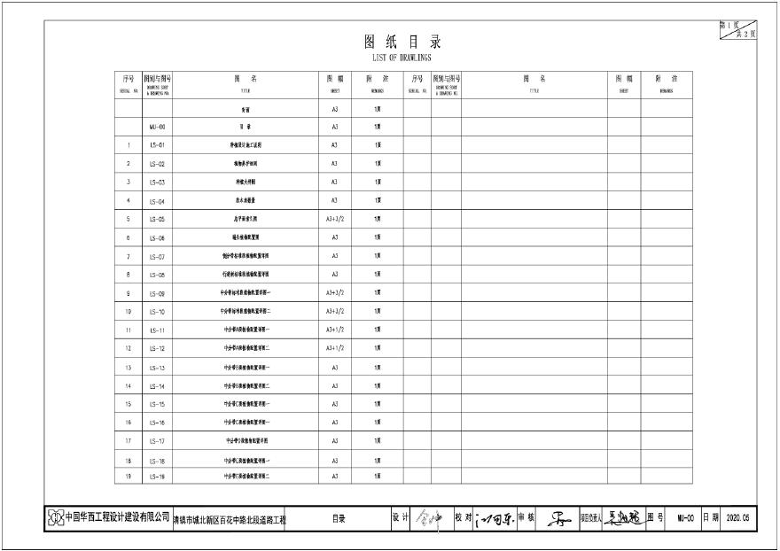 02清镇市城北新区百花中路北段道路工程景观工程图纸20200713-图二