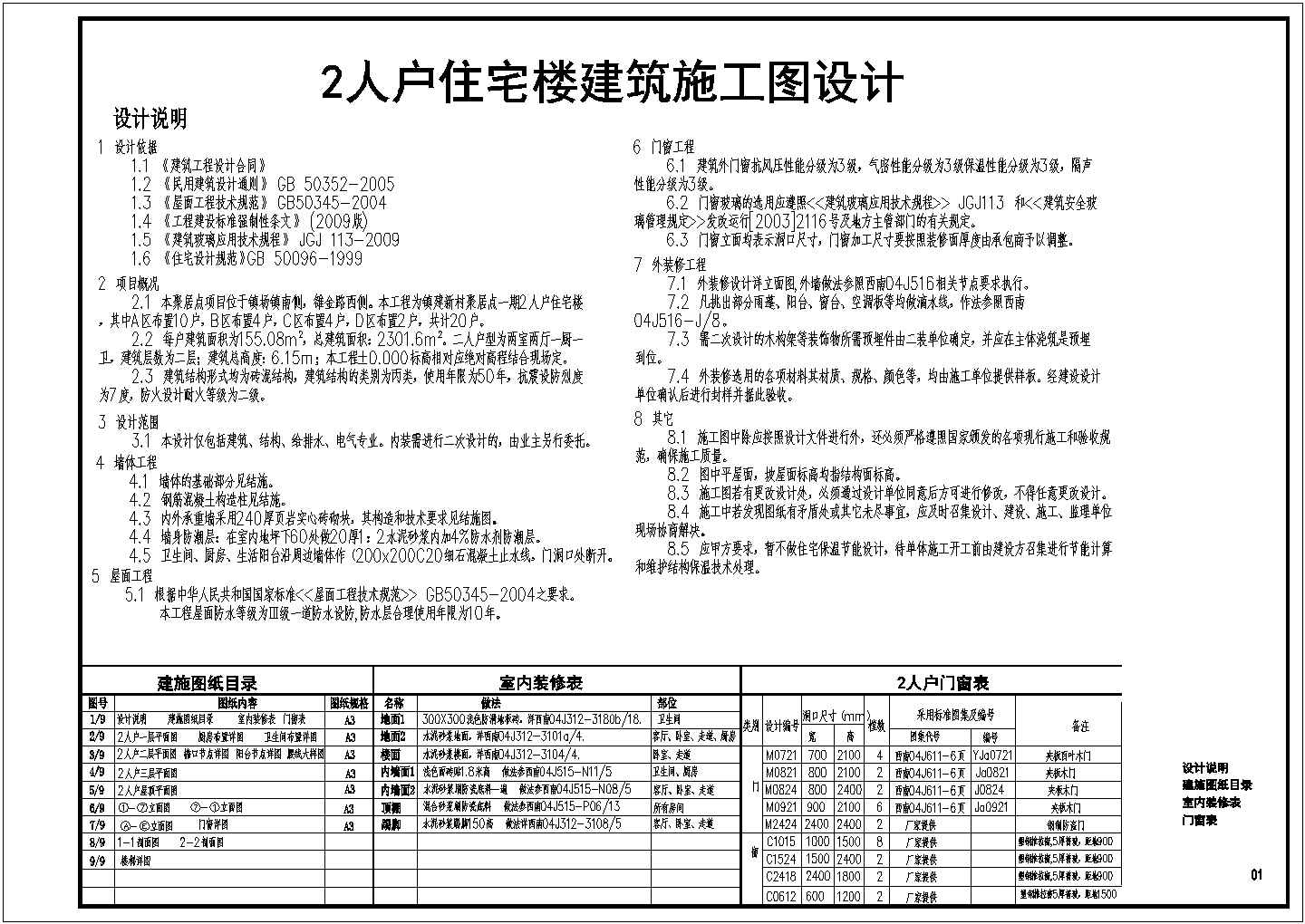 四川省德阳市四个别墅户型施工图纸