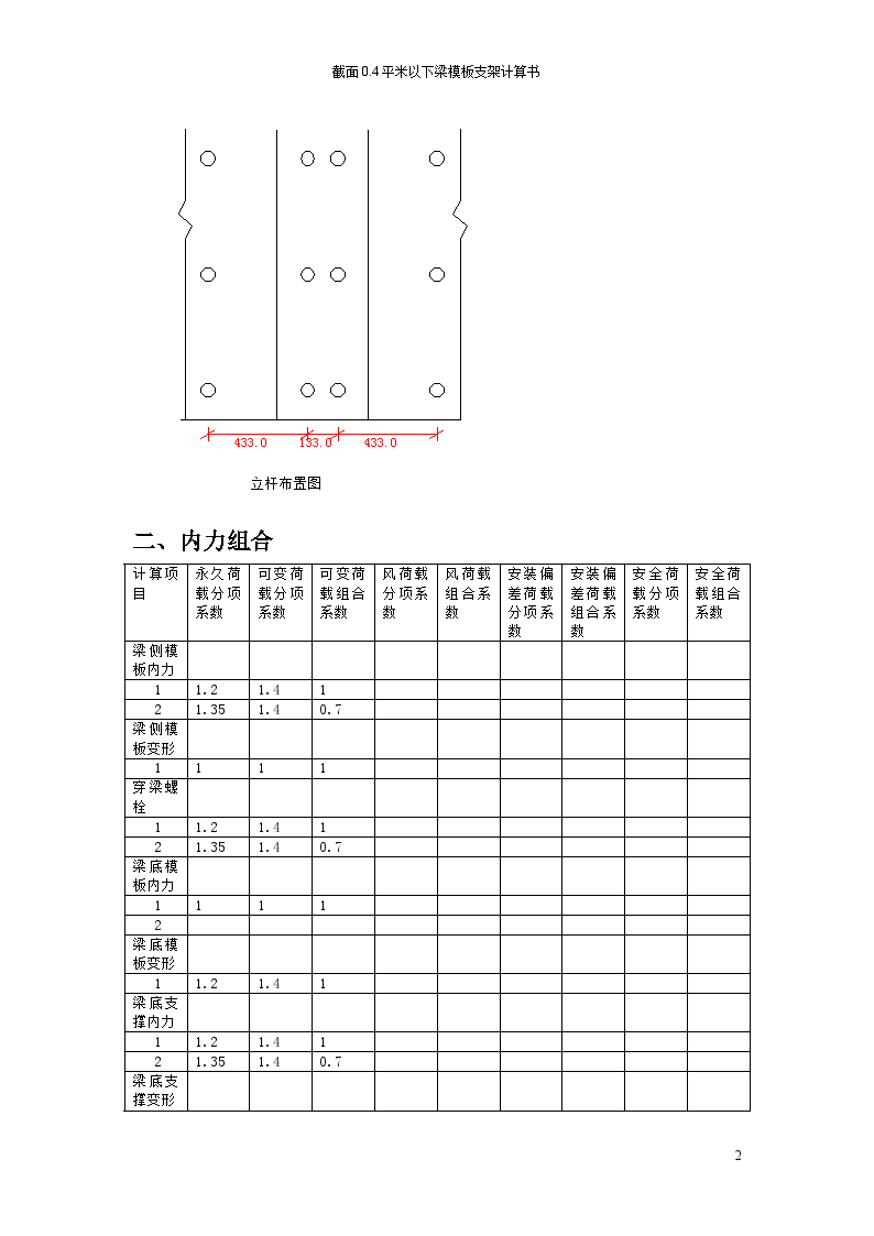 某工业车间高支架施工方案-图二