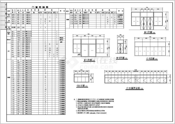 办公楼建筑详细剖面图集-图一