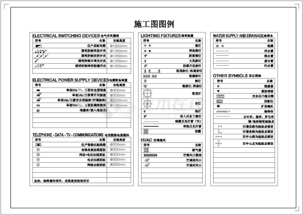 某小区三室两厅施工参考图纸-图一