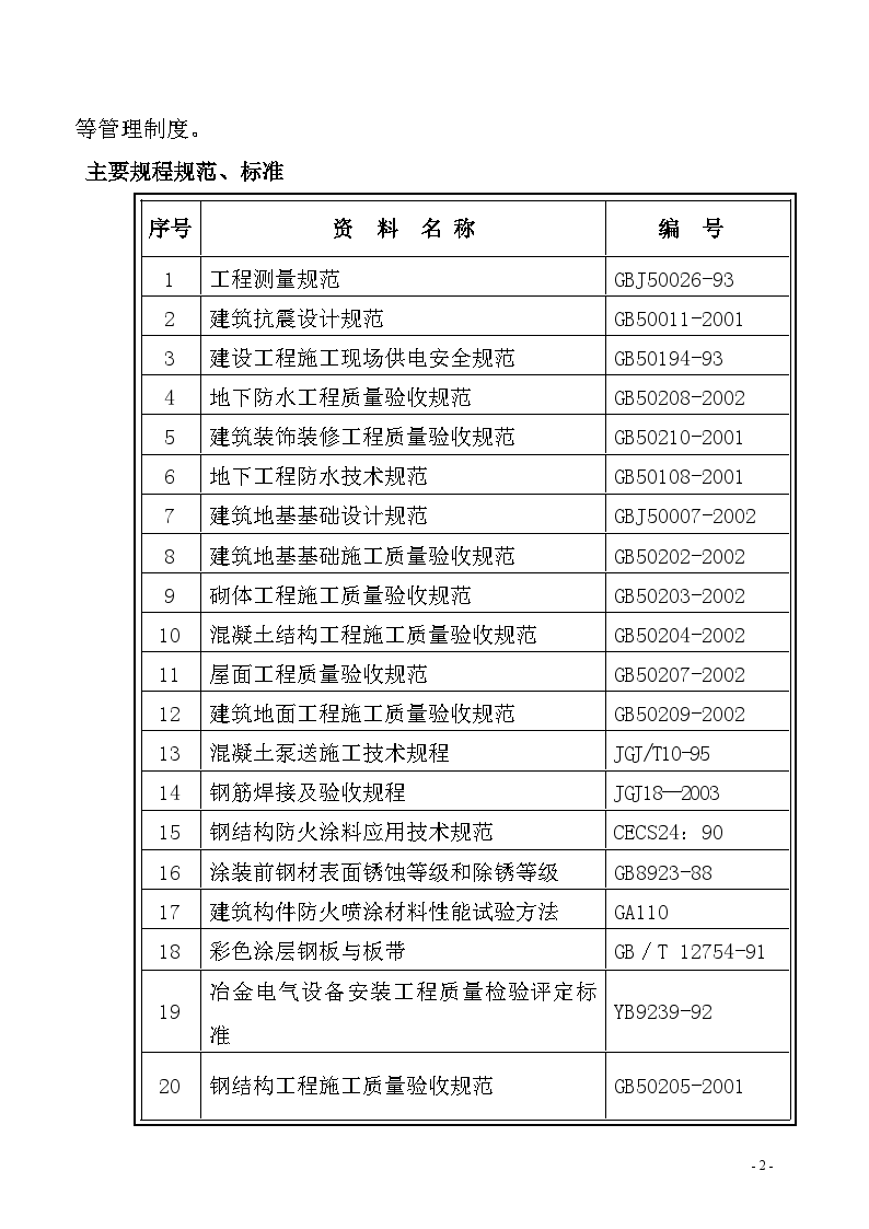 高炉系统水泵房软水泵房工程施工方案-图二