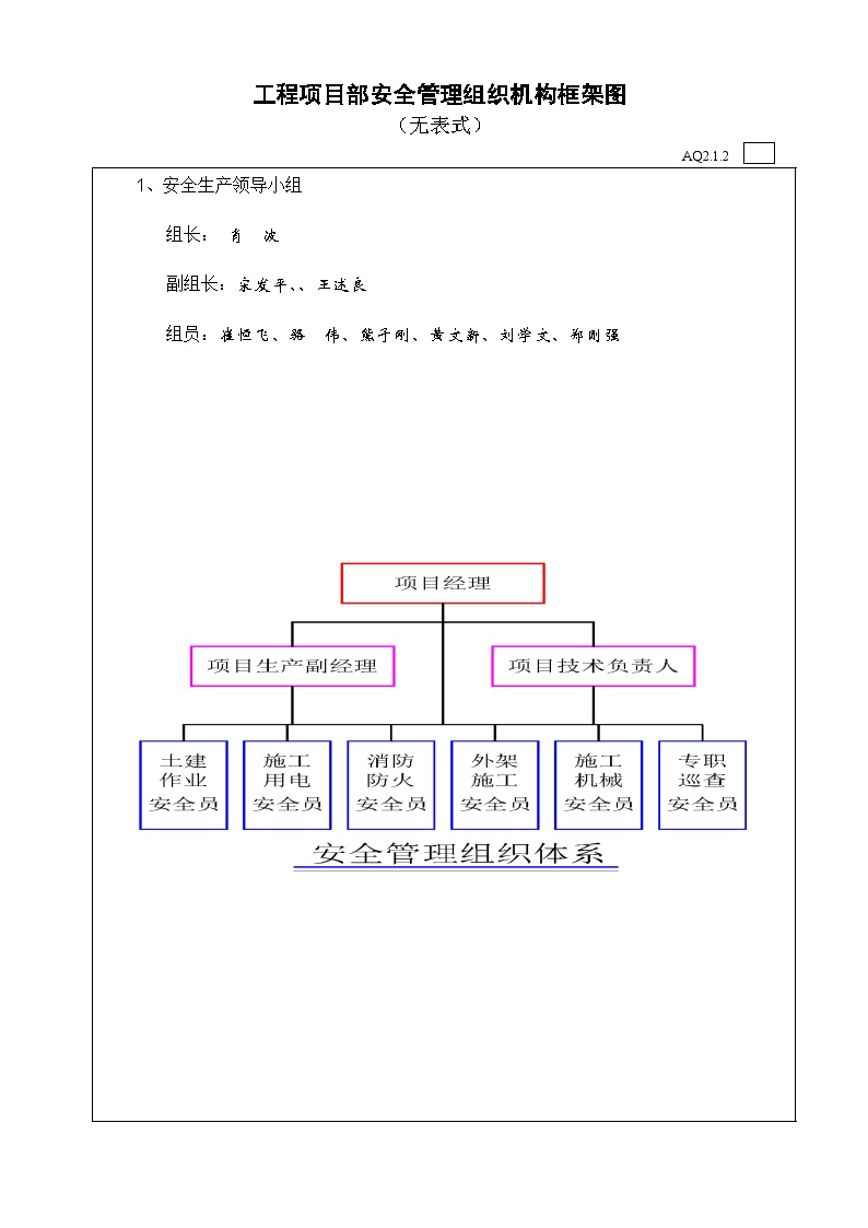 工程项目部安全管理组织机构框架图