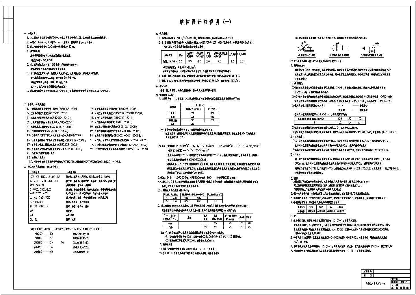 11层小高层住宅结构图纸框架剪力墙结构施工图纸，共14张