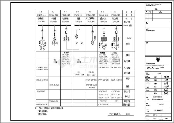 KYN28A 电气单线图及原理图-图一