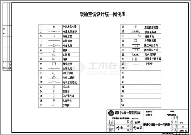 某地某四层别墅空调设计全套施工图-图二