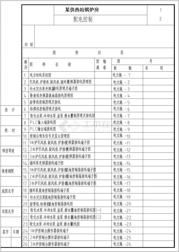 某酒店锅炉房配电施工图-图一