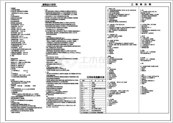 两层砖混结构双拼别墅住宅楼建筑施工图-图一