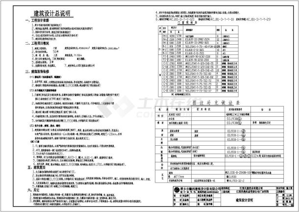 萍乡三层框架结构标准厂房结构施工图-图一