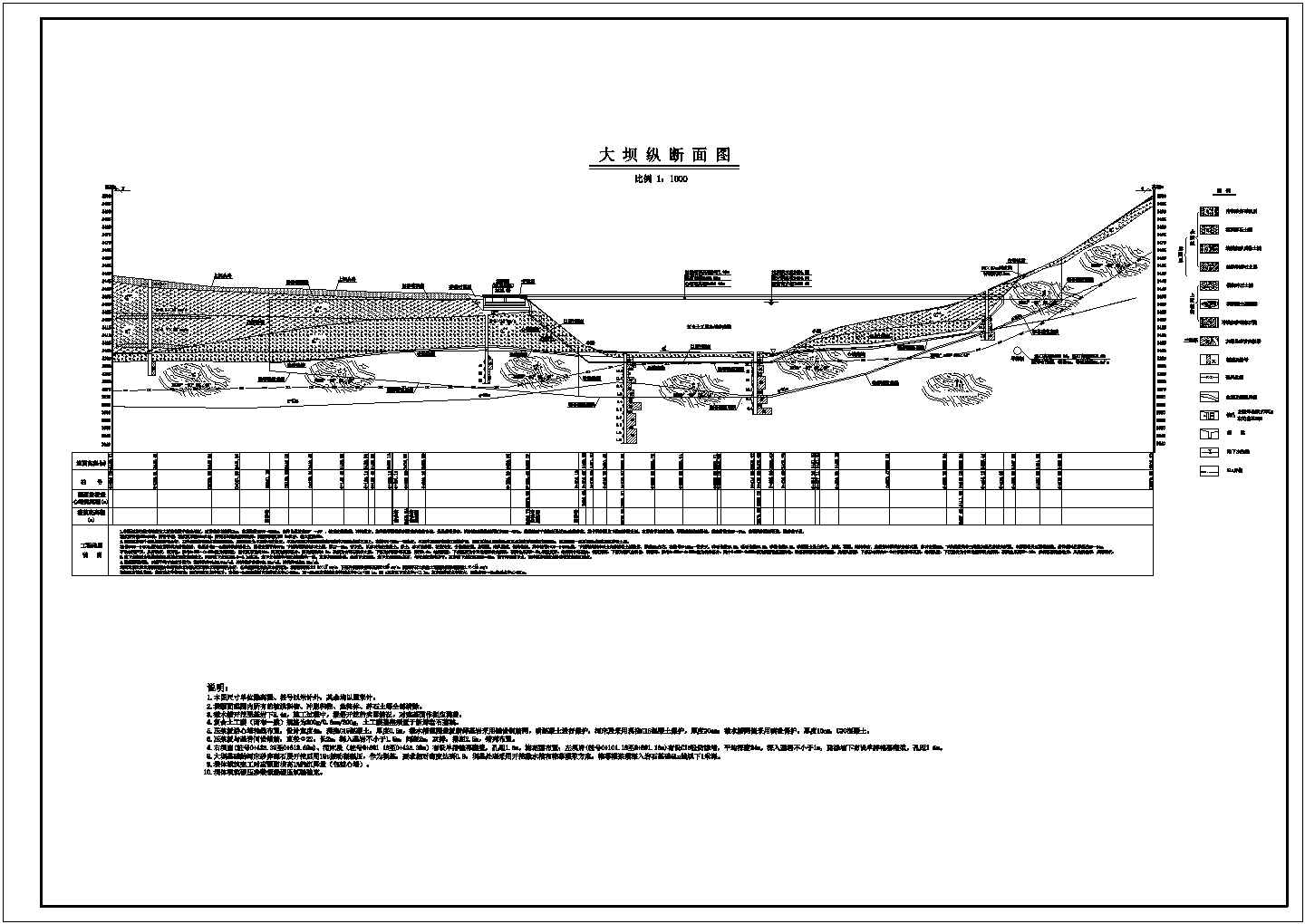 某水库土工膜心墙坝结构图，共6张