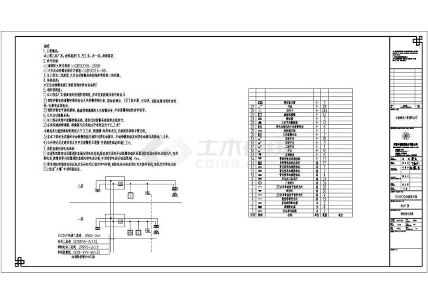 云南某两层公司厂房电气设计施工图纸-图二