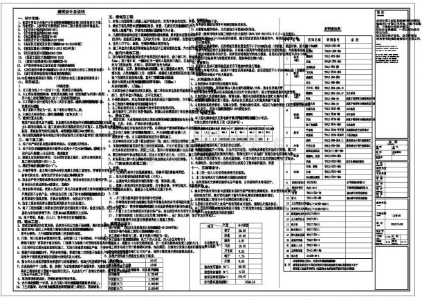 寒冷地区某高层商住楼全套建筑施工图-图一