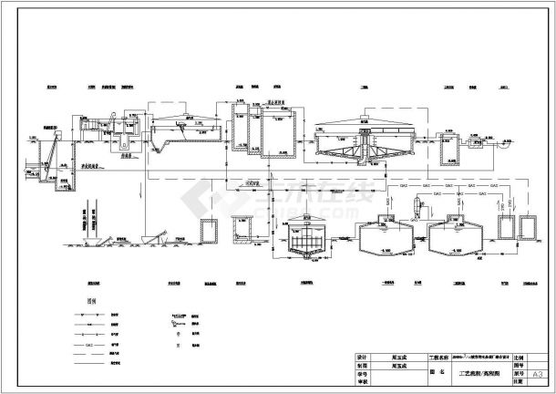 两个工程的污水处理工艺流程高程图纸-图二