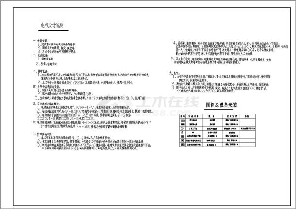 某地区一层仓库电气照明及配电箱系统-图一