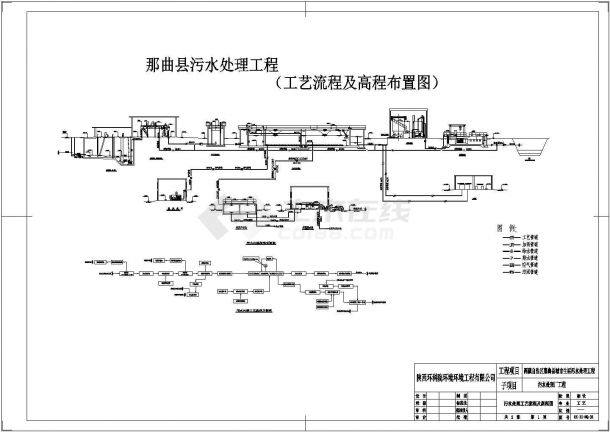 西藏自治区那曲县污水处理工程工艺图-图一
