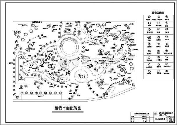 东莞路东社区文化中心广场景观绿化设计-图二