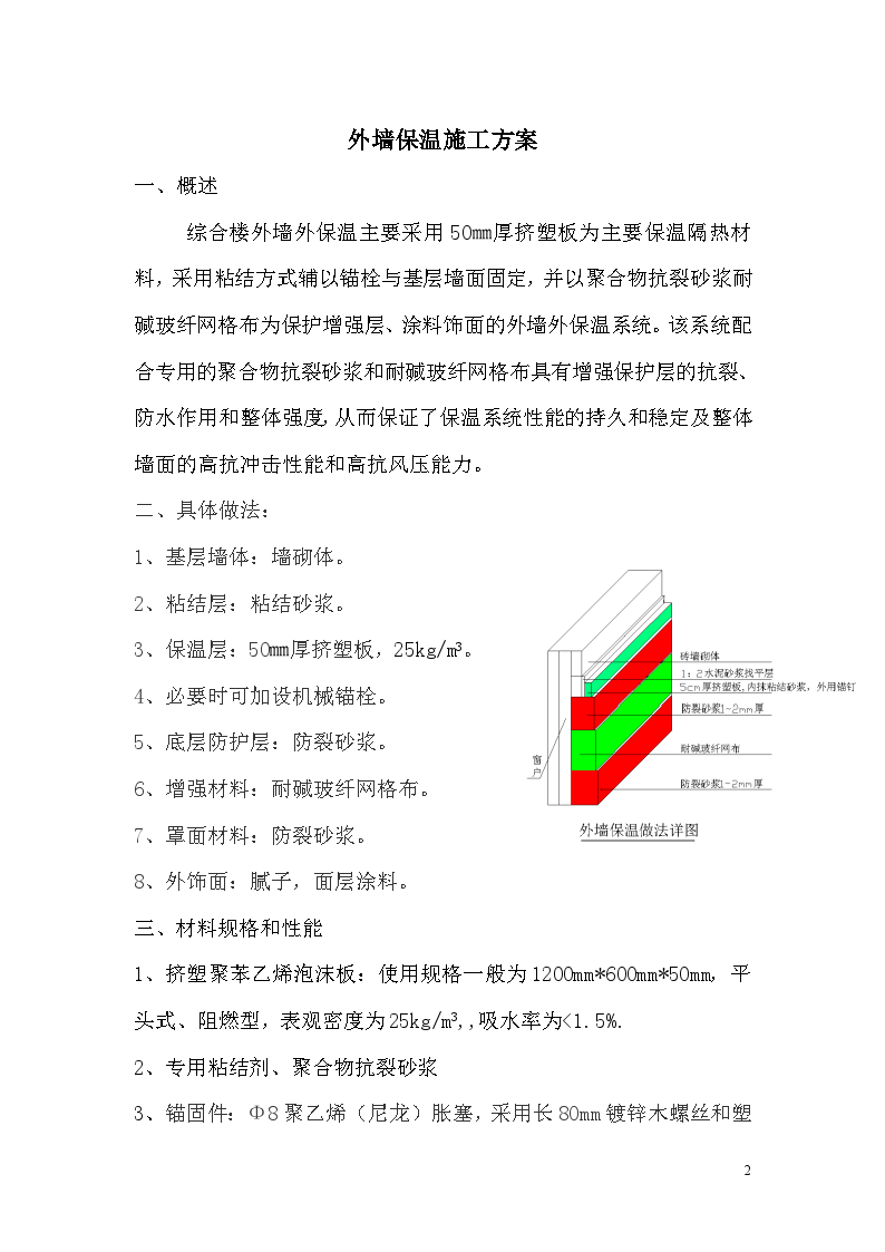 承德市污水处理厂附属建筑外墙保温工程施工方案-图二