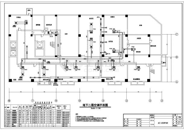 广州某15层酒店采暖及空调设计施工图-图一