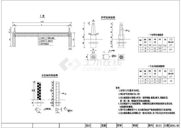 关于某公路过水路面及栏杆、水标施工图设计-图一