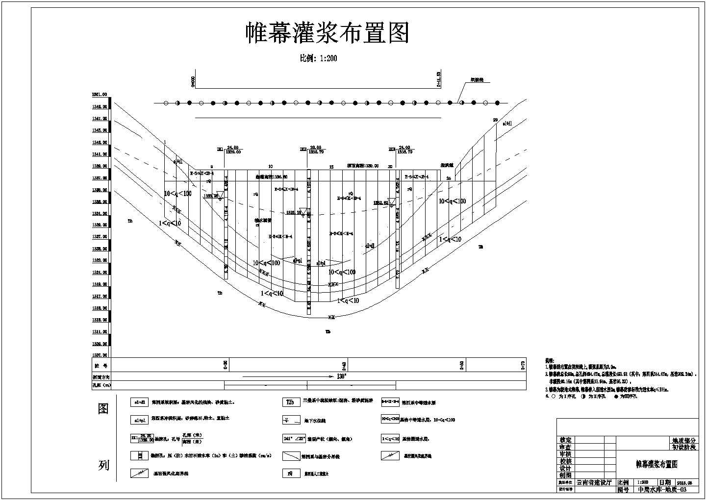 小2型病险水库工程设计图（地质、水工、施工专业)