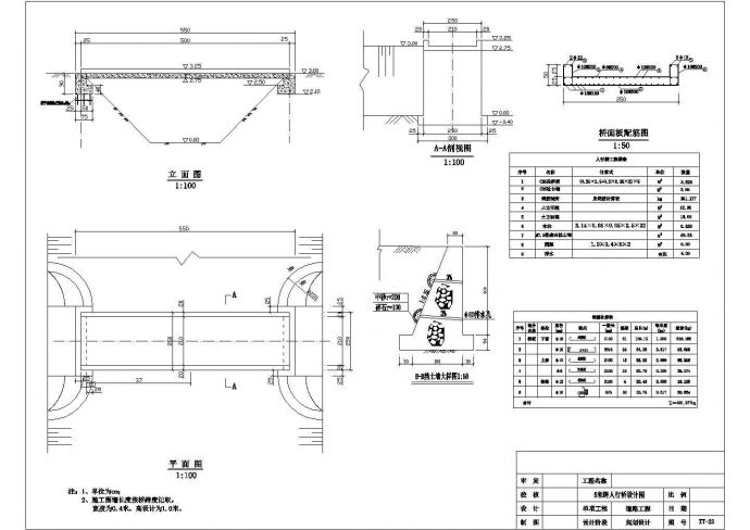 某简易人行桥（4-2m、1-5m)设计图_图1