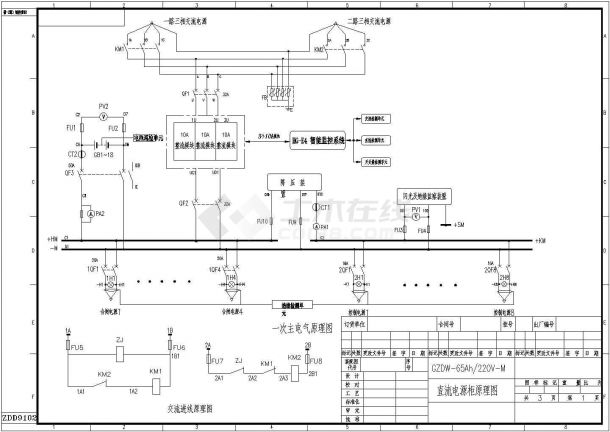 GZDW-65Ah/220V-M系列直流电源柜-图二