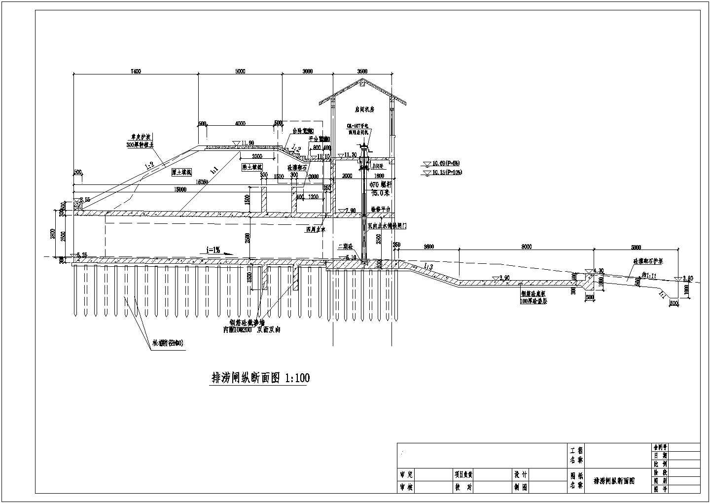 2.5*2.5米水闸的施工图阶段使用