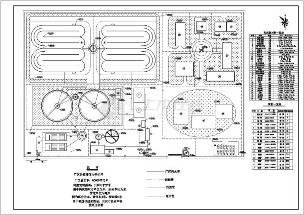 某污水处理厂氧化沟工艺设计总平面图-图一