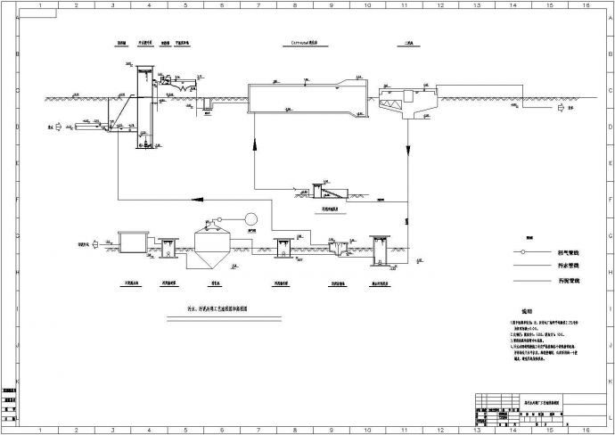 某工程污水处理厂工艺图纸（氧化沟）_图1
