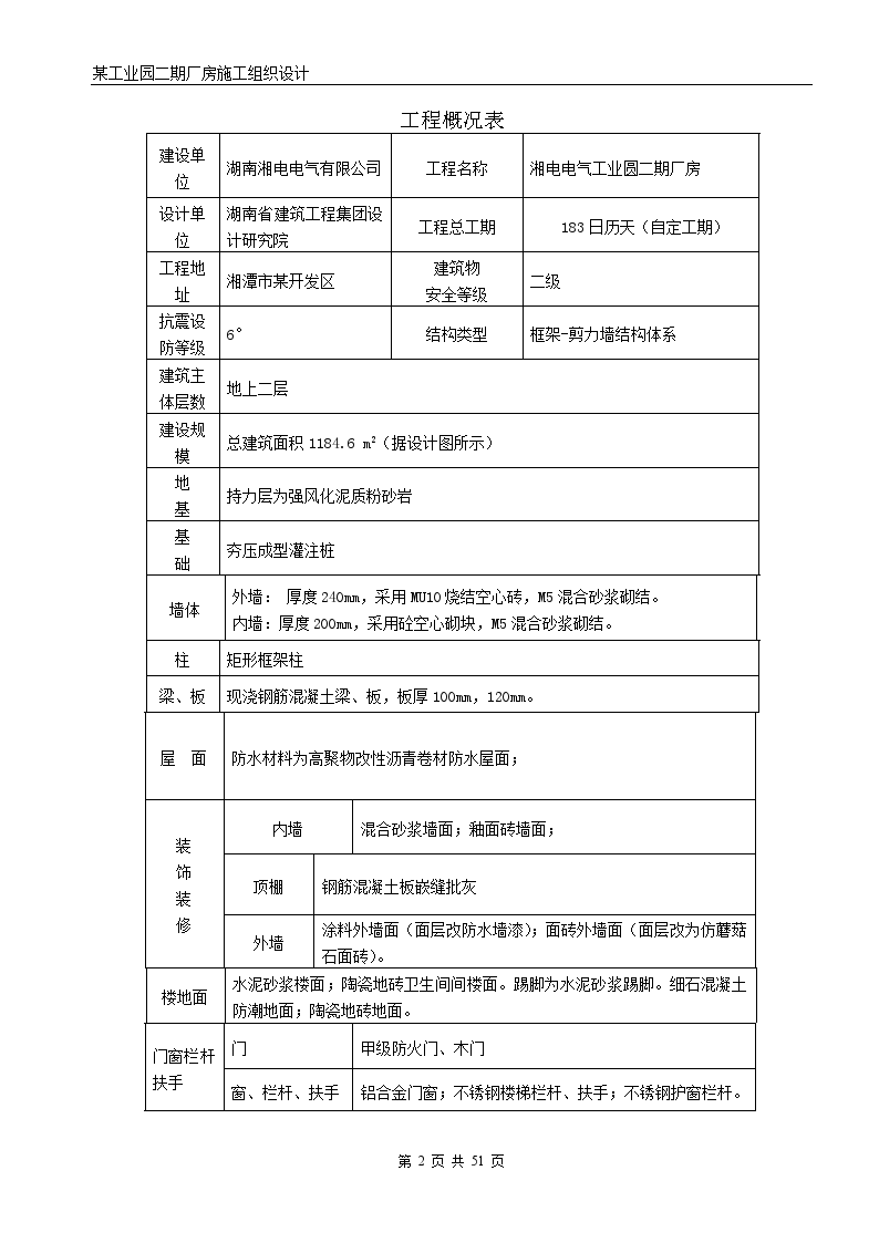 某工业园二期厂房施工方案-图二