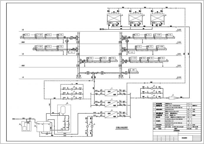 某工程中央空调系统制冷机房设计施工图纸_图1