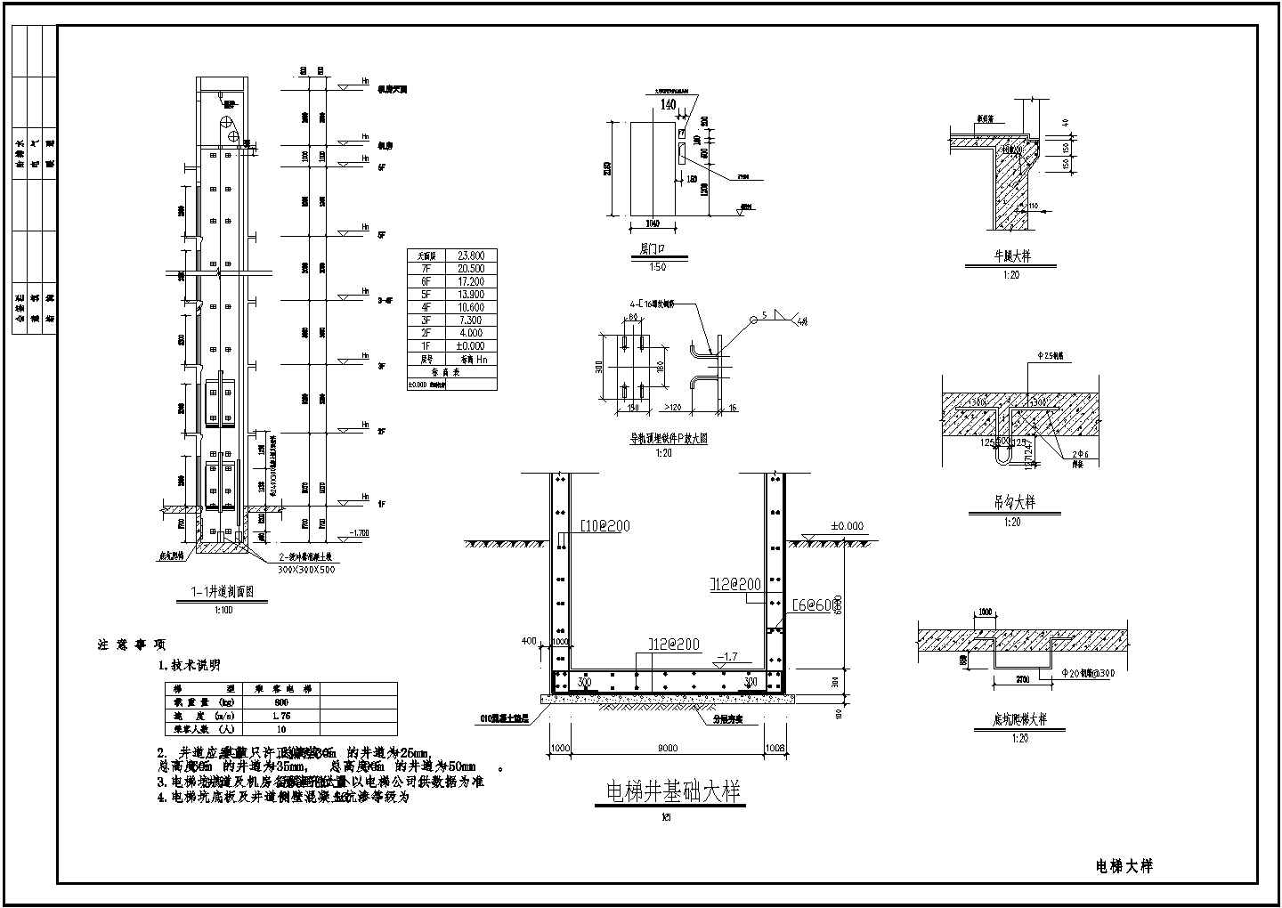电梯井模板施工方案图片